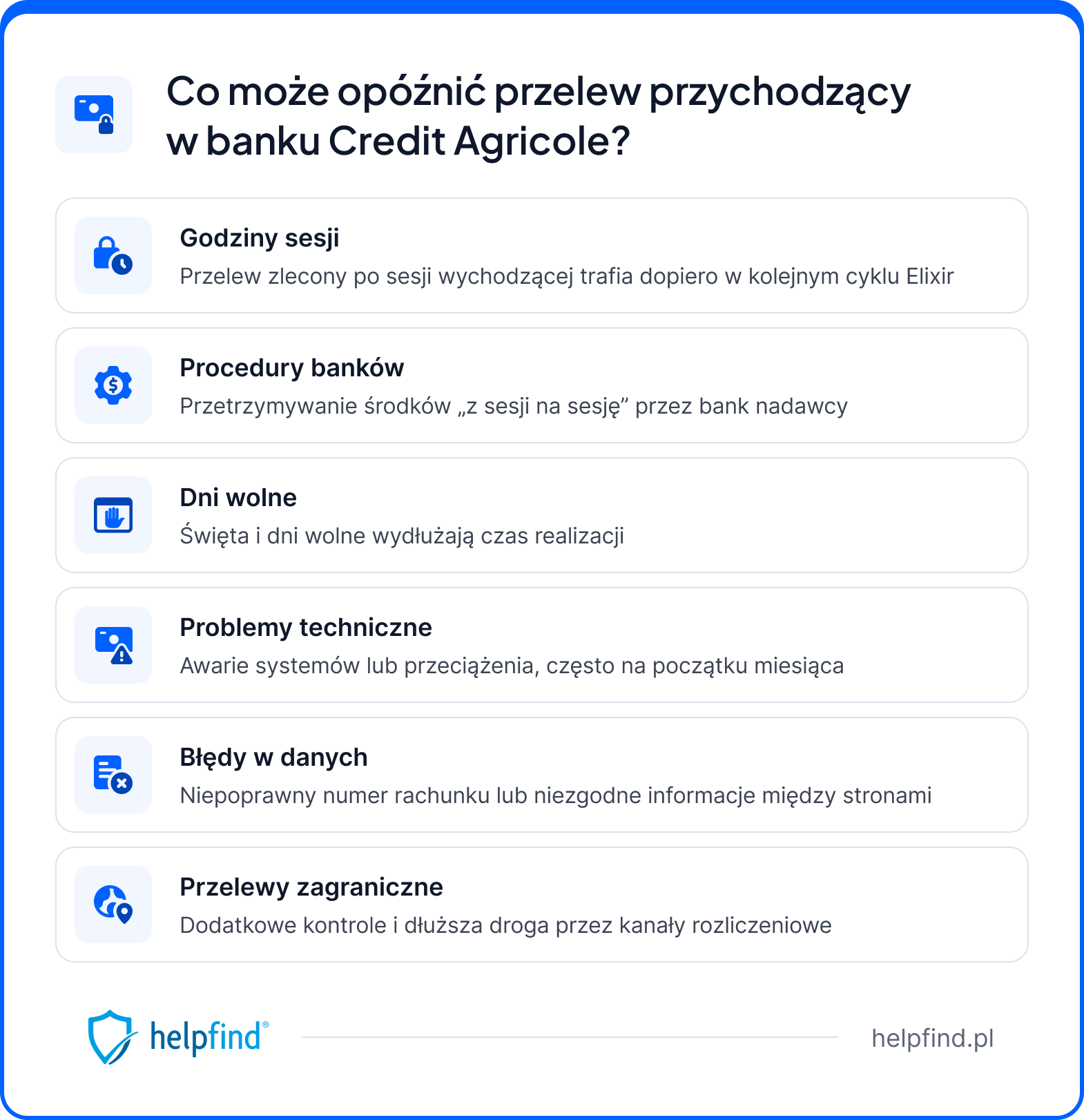 sesje przychodzące credit agricole