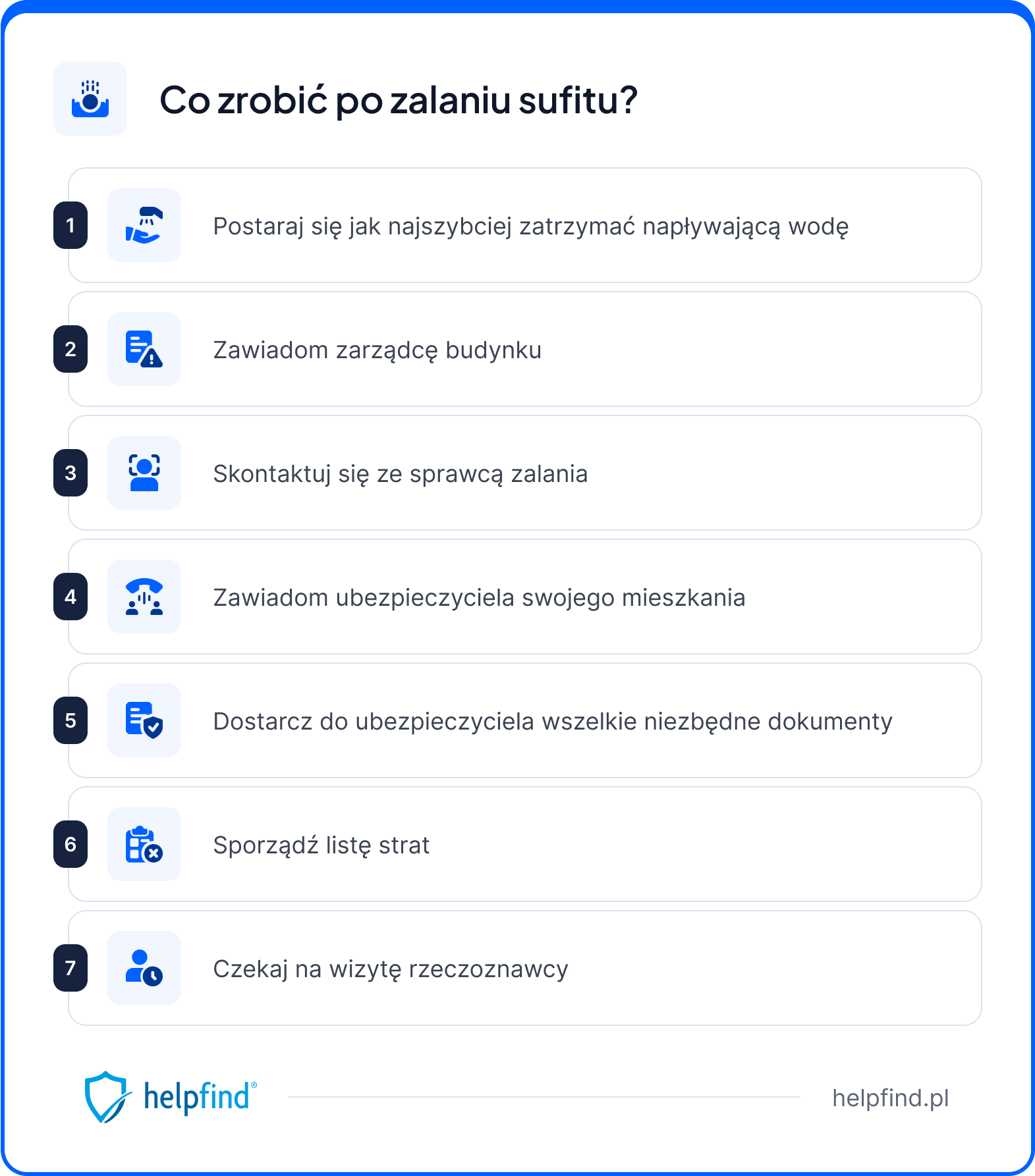 co robić po zalaniu sufitu