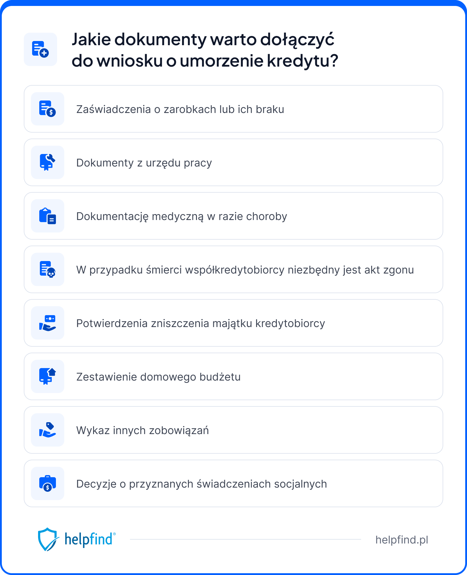 umorzenie kredytu bankowego jakie dokumenty dołączyć