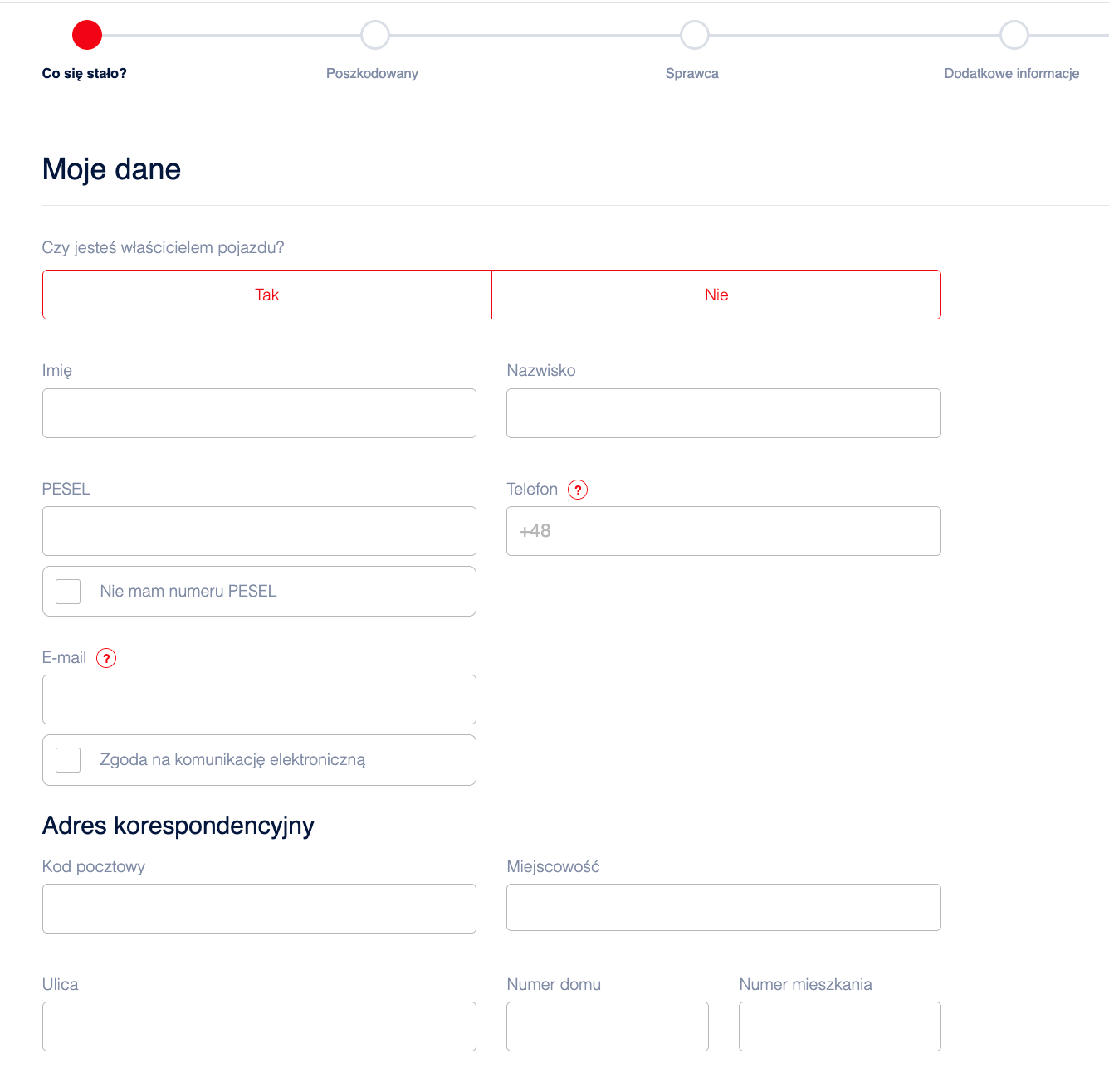 trasti zgłoszenie podstawowe dane