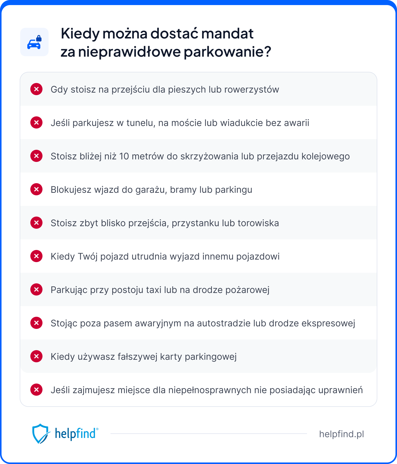 mandat za złe parkowanie