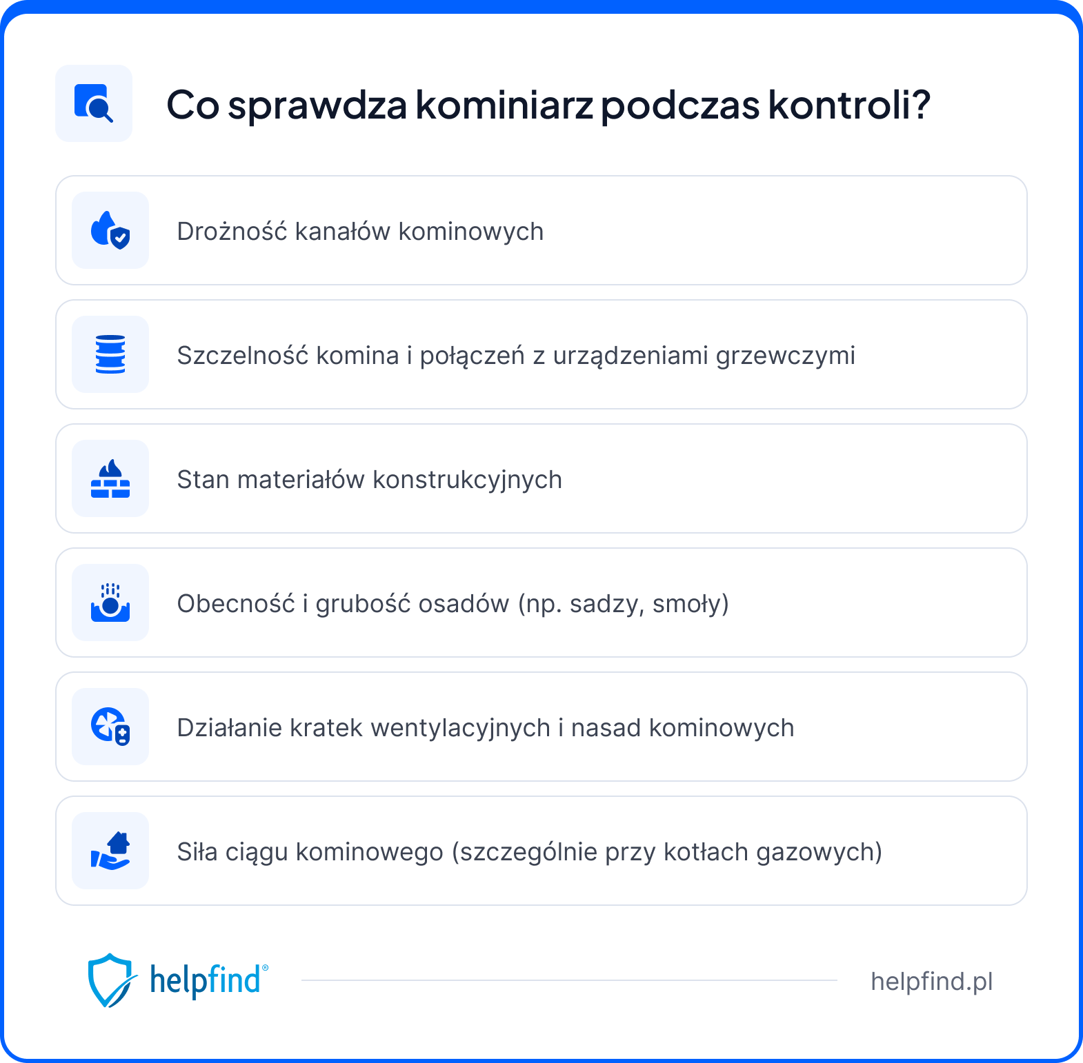przegląd kominiarski