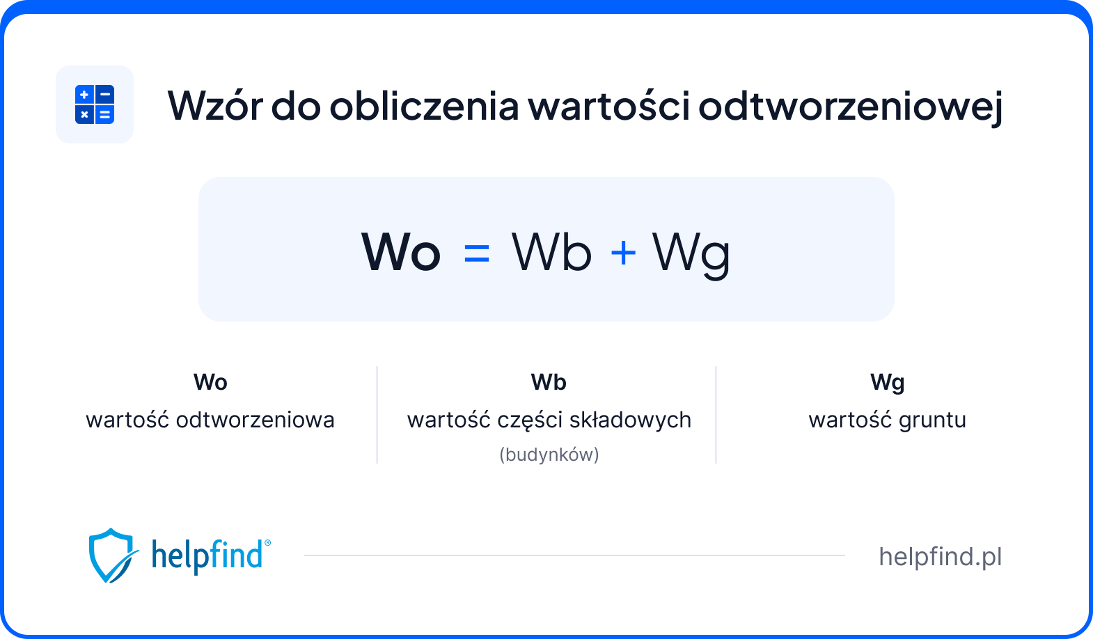 wartość odtworzeniowa - wzór obliczeń
