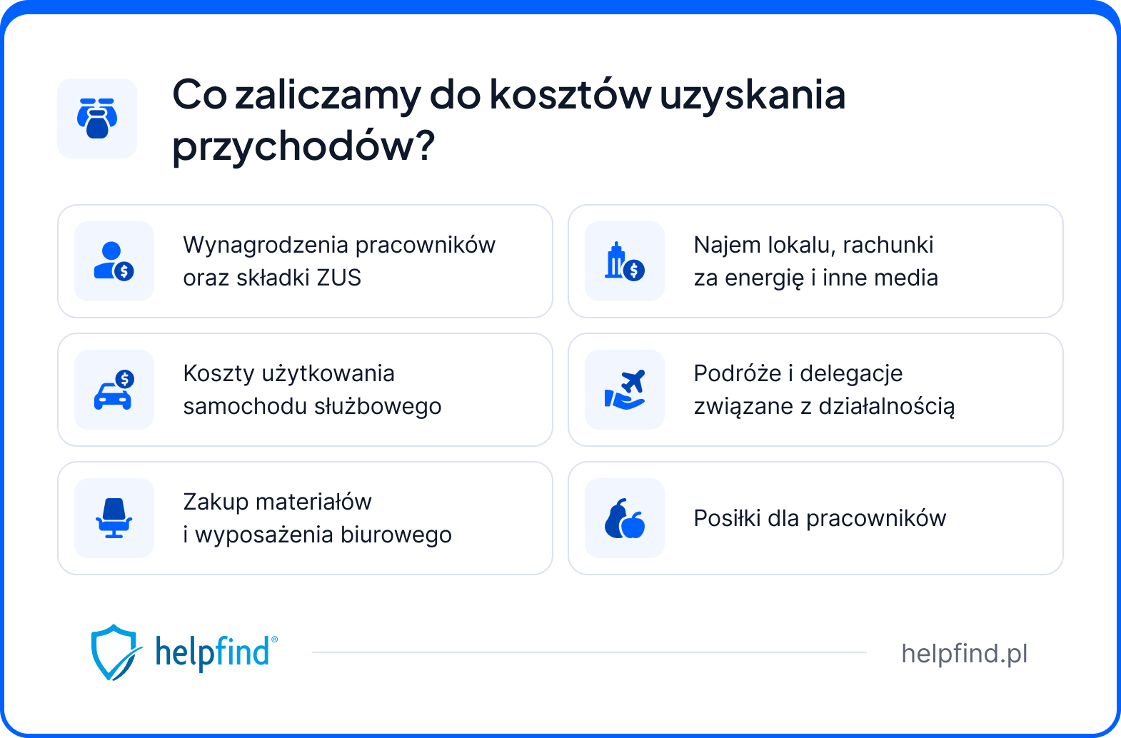 przychód a dochód