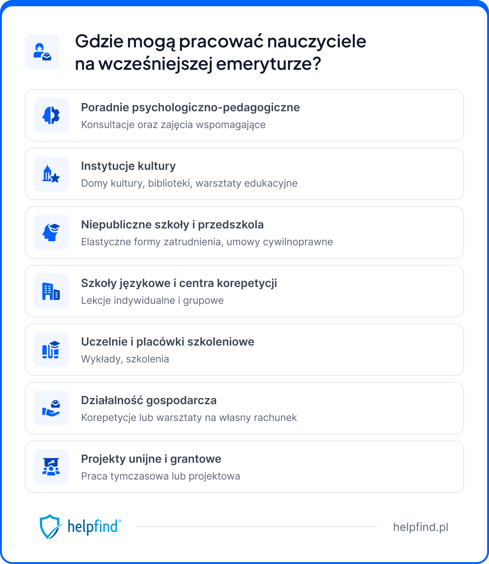 wcześniejsza emerytura dla nauczycieli